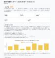株式会社Agx、熱中症対策IoTソリューション「ThingBri