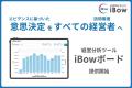 【2026年最新情報】大台突破、訪問看護ステーション数 【2026年最新情報】大台突破、訪問看護ステーション数