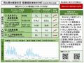 【岡山大学】岡山県内の感染状況・医療提供体制の分析