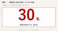 令和の虎・榊