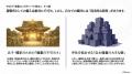 世界遺産 真言宗御室派総本山 仁和寺と一般財団法人国