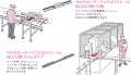 スガツネ工業、直動部品の最適化に貢献するマルutf-8