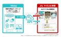 KKday、JAL「マイルde体験」へ体験商品の供給を開始 KKday、JAL「マイルde体験」へ体験商品の供給を開始