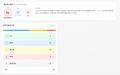DataLabsの3Dインフラ点検システム「Markly」がNETIS DataLabsの3Dインフラ点検システム「Markly」がNETIS