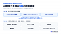 株式会社AI Native、開発組織向け『AI開発力スキル診
