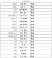 SNSで話題！キウイブラザーズの新CMに日本中が感動！