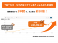 【異例の躍進】1年でセッション数20倍&主要キーワー 【異例の躍進】1年でセッション数20倍&主要キーワー