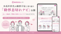 中高年世代の57.7%が「動悸・息切れ・胸の苦しさ」を 中高年世代の57.7%が「動悸・息切れ・胸の苦しさ」を
