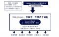 健康経営は「測る」から「力を引き出す」時代へ。日本