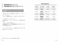 顧客50件・顧問料3万円から顧客20件・顧問料10万utf-8