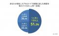 フリューがカプセルトイ市場に参入を決定／「世界観ビ