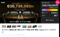 2026年上半期「Makuake」ヒットレポートを公開。Makua