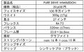 世界最古のテニストーナメントとラケットスポーツで創