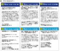 「RICOH Value Presentation 2026 in NAGANO」を2026 「RICOH Value Presentation 2026 in NAGANO」を2026