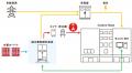社内福利厚生施設「Culture Base.」に純水素型燃料電