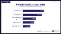 実家を壊してしまうのは、寂しいと感じますか？【アン