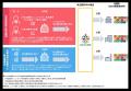 日証協「株主優待SDGs基金」（2025年度）を通じた寄付
