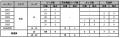 上畑 佑平士 選手 藤枝MYFCに完全移籍のお知らせ 上畑 佑平士 選手 藤枝MYFCに完全移籍のお知らせ