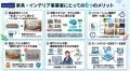 家具・インテリアの