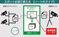 人・自転車・バイク・車の通行量データを方向別に可視