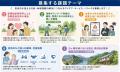 【奈良市】民間提案課題設定型の募集について 【奈良市】民間提案課題設定型の募集について