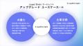 弁護士ドットコム、「Legal Brain エージェント」をア