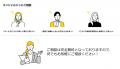 プロのフォトグラファーに出張撮影依頼ができるサービ
