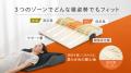 【GOKUMIN】寝返りのたびに 【GOKUMIN】寝返りのたびに