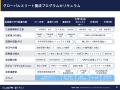UCLA・UCバークレー等進学率100％*のAvalon Consultin