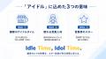 インプレックスアンドカンパニー、新時代の営業代行サ インプレックスアンドカンパニー、新時代の営業代行サ
