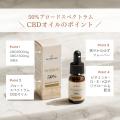 Naturecan × ERAコラボ第二弾★ブランド最高濃度50%CB Naturecan × ERAコラボ第二弾★ブランド最高濃度50%CB