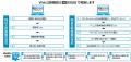 【資格の学校TAC】令和8年度前期試験対応の応用情報技