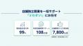 店舗独立開業支援「ミセダソ!」サービス開始|物件・ 店舗独立開業支援「ミセダソ!」サービス開始|物件・