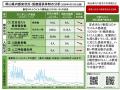 【岡山大学】岡山県内の感染状況・医療提供体制の分析