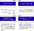NDIソリューションズ、経済産業省「セキュリティ対策 NDIソリューションズ、経済産業省「セキュリティ対策