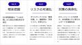 NDIソリューションズ、経済産業省「セキュリティ対策 NDIソリューションズ、経済産業省「セキュリティ対策