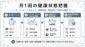 【警備業界の健康経営を支援】フラクタルワークアウト 【警備業界の健康経営を支援】フラクタルワークアウト