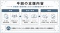 【警備業界の健康経営を支援】フラクタルワークアウト 【警備業界の健康経営を支援】フラクタルワークアウト