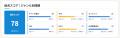 アルル制作所、熊本の中小企業向け「SEO/MEO/LLMO無料 アルル制作所、熊本の中小企業向け「SEO/MEO/LLMO無料