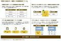 LINE×顧客管理SaaS「QQURU(くくる)」が大幅アップデ LINE×顧客管理SaaS「QQURU(くくる)」が大幅アップデ