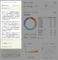 【生成AI×資産設計】「MONEX VISION」が進化 【生成AI×資産設計】「MONEX VISION」が進化