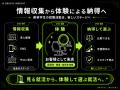 美容学生約1,000名が登録する「BEAUTY INSIGHT」、採 美容学生約1,000名が登録する「BEAUTY INSIGHT」、採