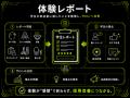 美容学生約1,000名が登録する「BEAUTY INSIGHT」、採 美容学生約1,000名が登録する「BEAUTY INSIGHT」、採