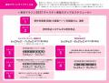 東京マラソン2027チャリティを通じて、世界に清潔な水 東京マラソン2027チャリティを通じて、世界に清潔な水
