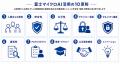 【責任あるAIポリシー】を策定。富士マイクロ、AI-OCR
