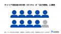 すでに転職活動中の約9割が直面。求人選びの前に立ち