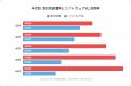 46%が取引所に放置?暗号資産の「長期保有」に潜む管 46%が取引所に放置?暗号資産の「長期保有」に潜む管