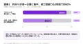 エレクトロニクス供給網の脆弱性を可視化、潜在リスク