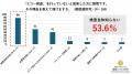 「Dr. 永尾の男性不妊解決チャンネル」登録者数1万人 「Dr. 永尾の男性不妊解決チャンネル」登録者数1万人