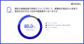 中小企業経営者の85.0%は「社外の相談相手が十分にい 中小企業経営者の85.0%は「社外の相談相手が十分にい
